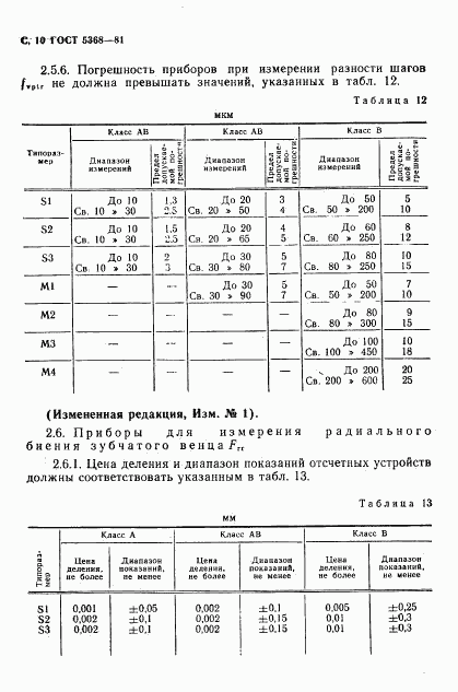 ГОСТ 5368-81, страница 11