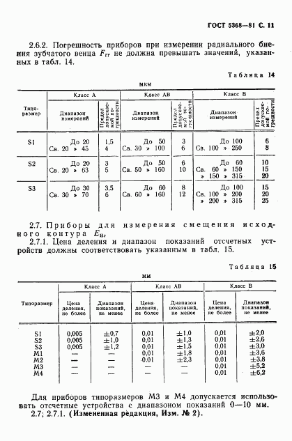 ГОСТ 5368-81, страница 12