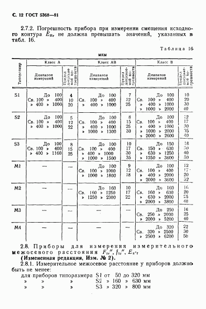 ГОСТ 5368-81, страница 13