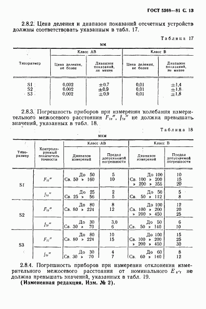 ГОСТ 5368-81, страница 14