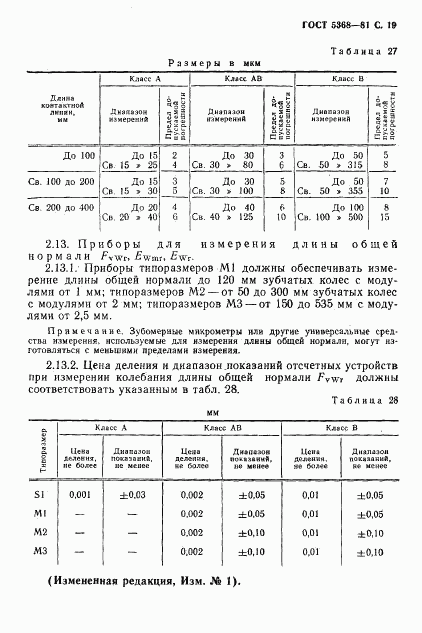 ГОСТ 5368-81, страница 20