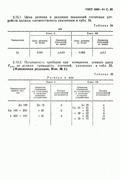 ГОСТ 5368-81, страница 24