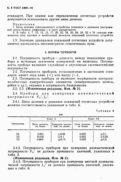 ГОСТ 5368-81, страница 5