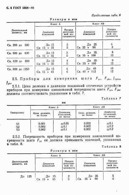ГОСТ 5368-81, страница 7