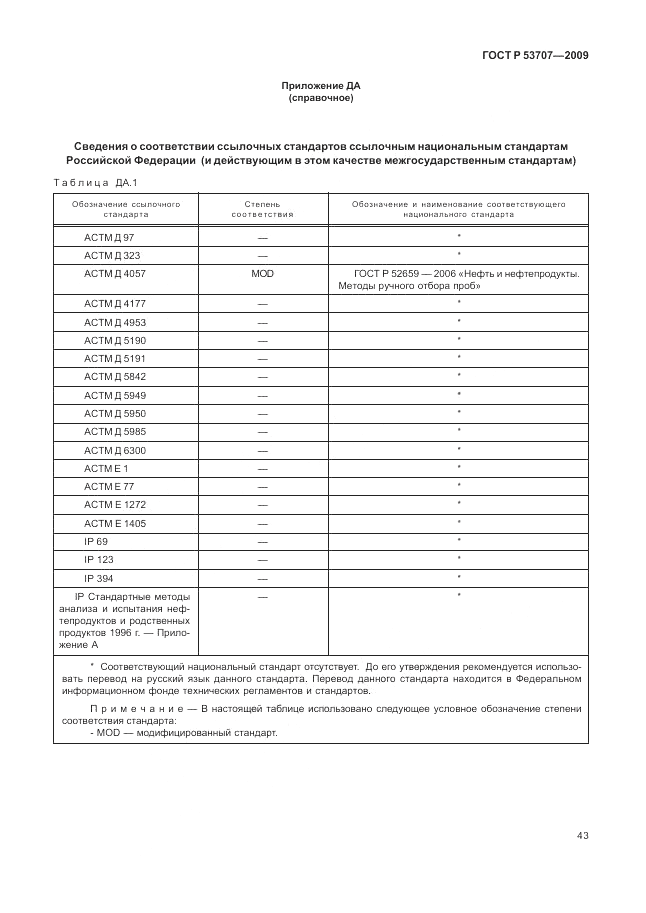 ГОСТ Р 53707-2009, страница 47
