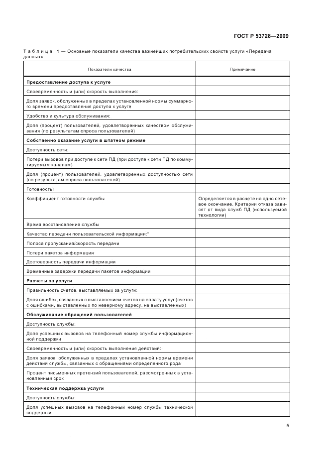 ГОСТ Р 53728-2009, страница 9