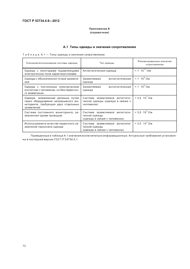 ГОСТ Р 53734.4.9-2012, страница 16