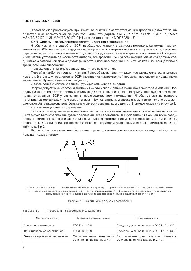 ГОСТ Р 53734.5.1-2009, страница 10