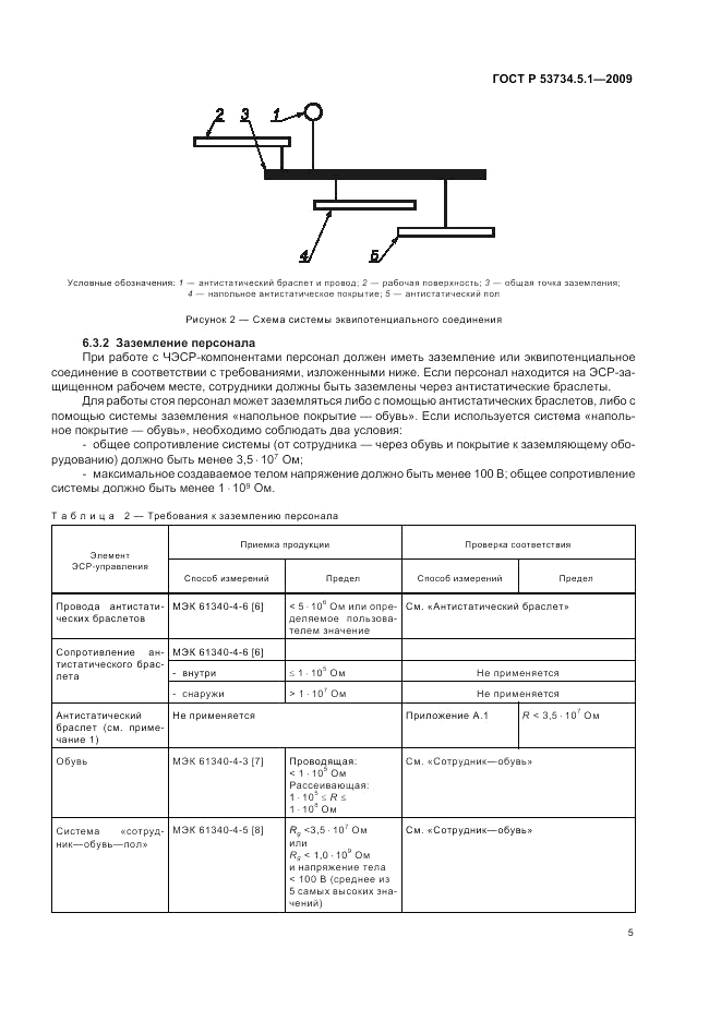 ГОСТ Р 53734.5.1-2009, страница 11