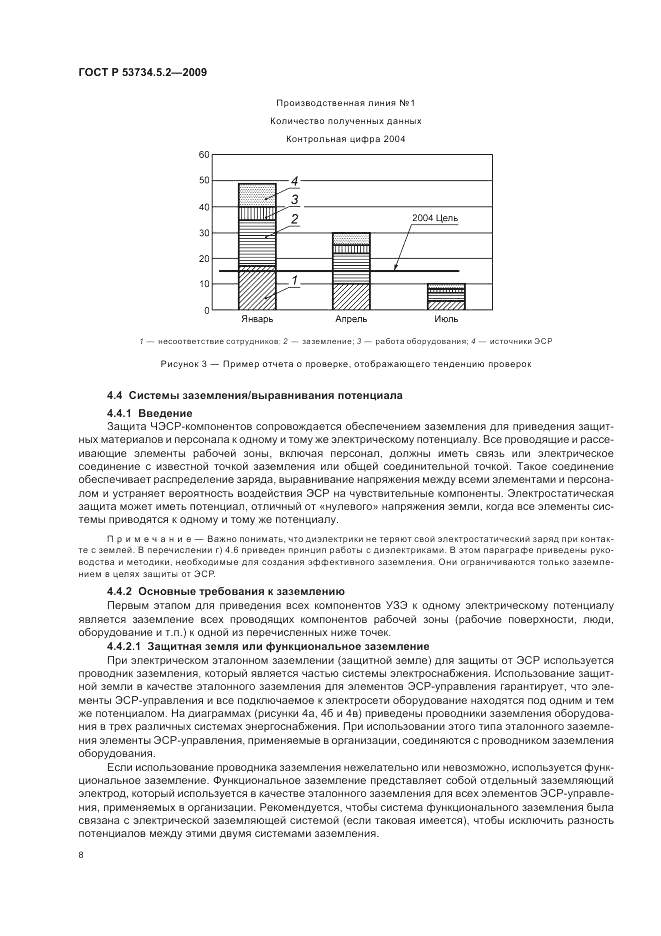 ГОСТ Р 53734.5.2-2009, страница 12