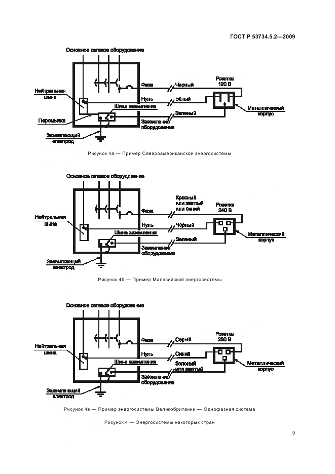ГОСТ Р 53734.5.2-2009, страница 13
