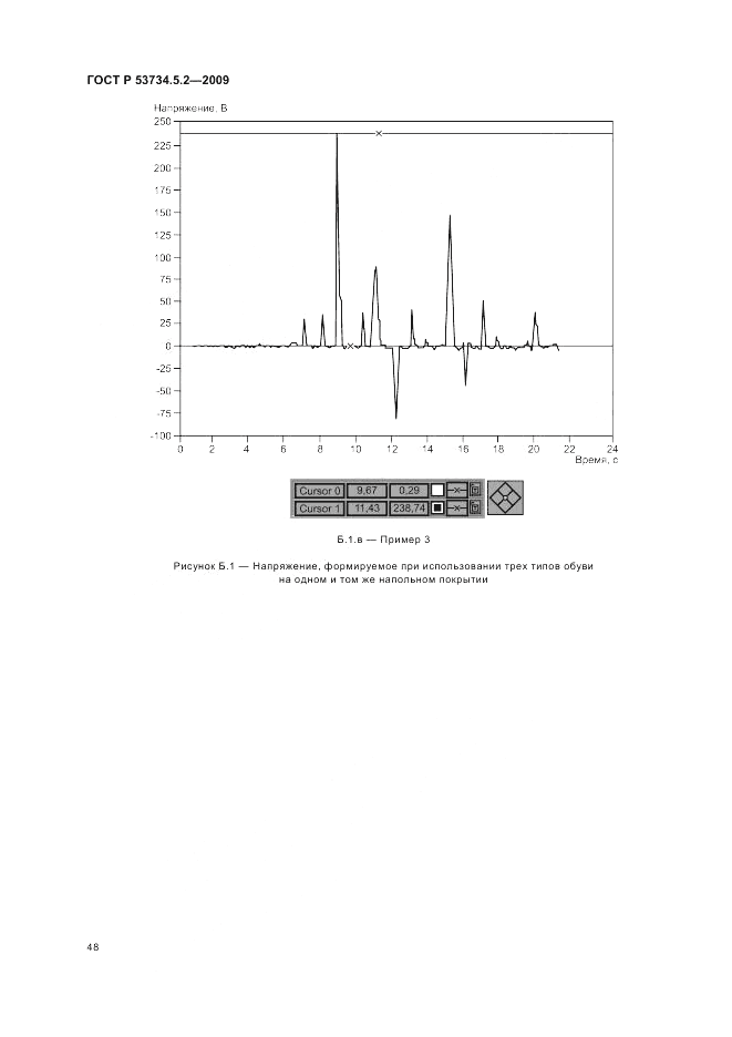 ГОСТ Р 53734.5.2-2009, страница 52