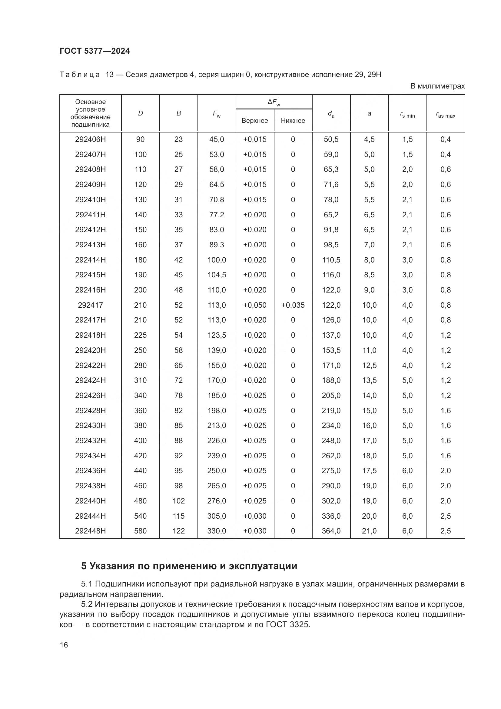 ГОСТ 5377-2024, страница 21