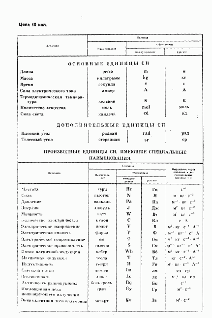ГОСТ 5377-79, страница 26