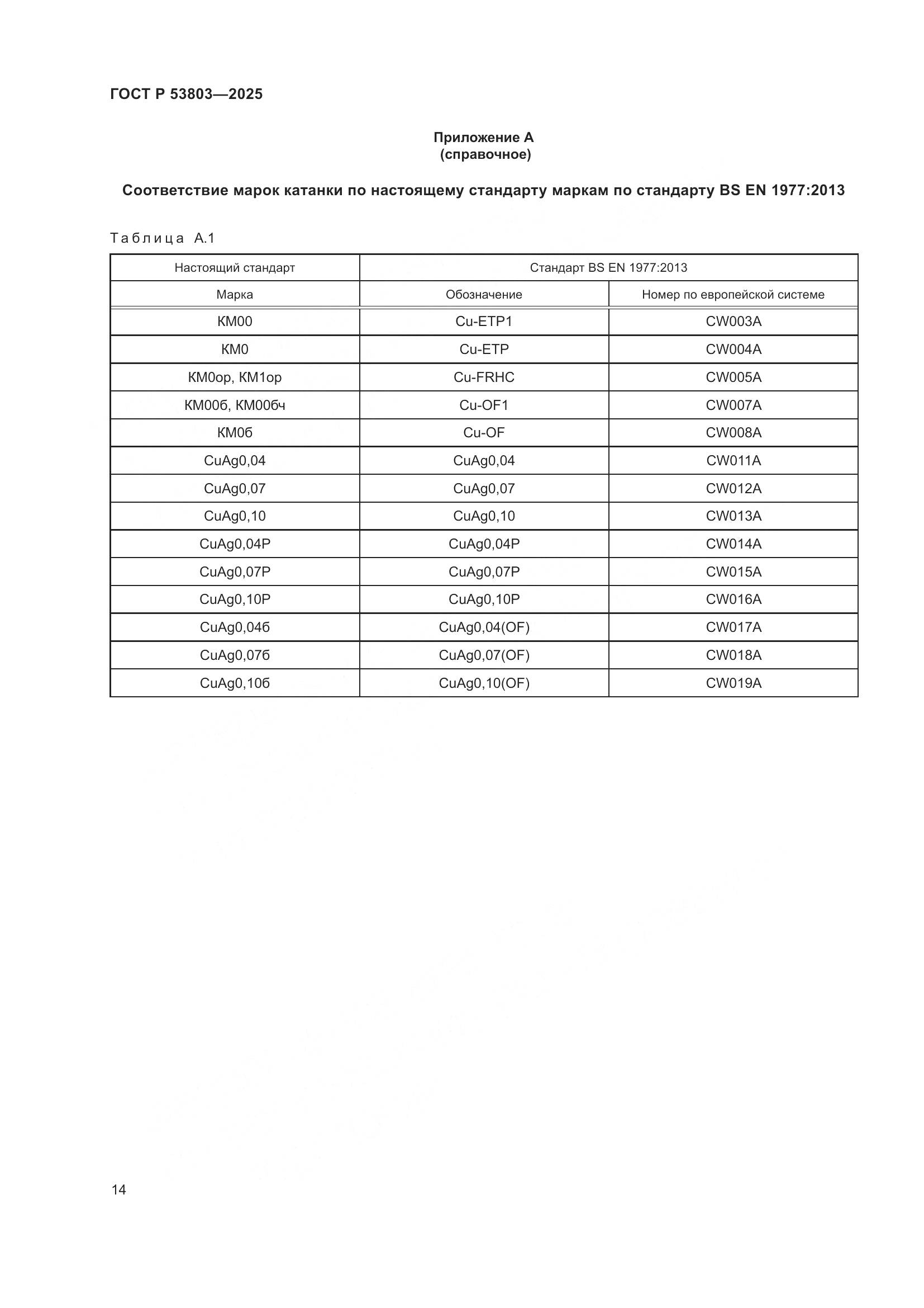 ГОСТ Р 53803-2025, страница 18
