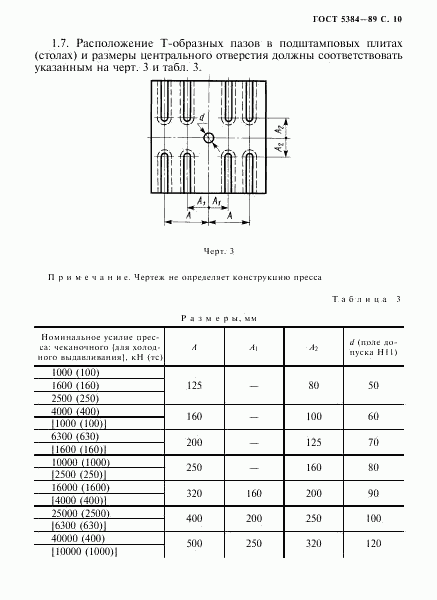 ГОСТ 5384-89, страница 11