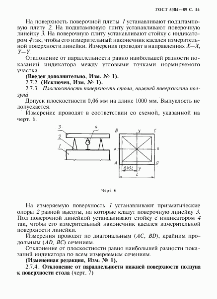 ГОСТ 5384-89, страница 15