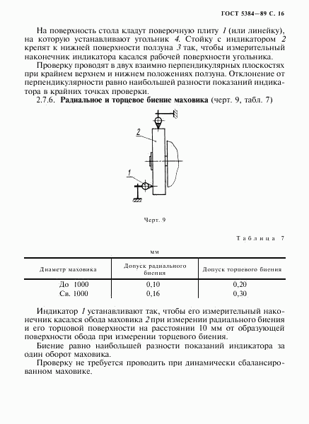 ГОСТ 5384-89, страница 17