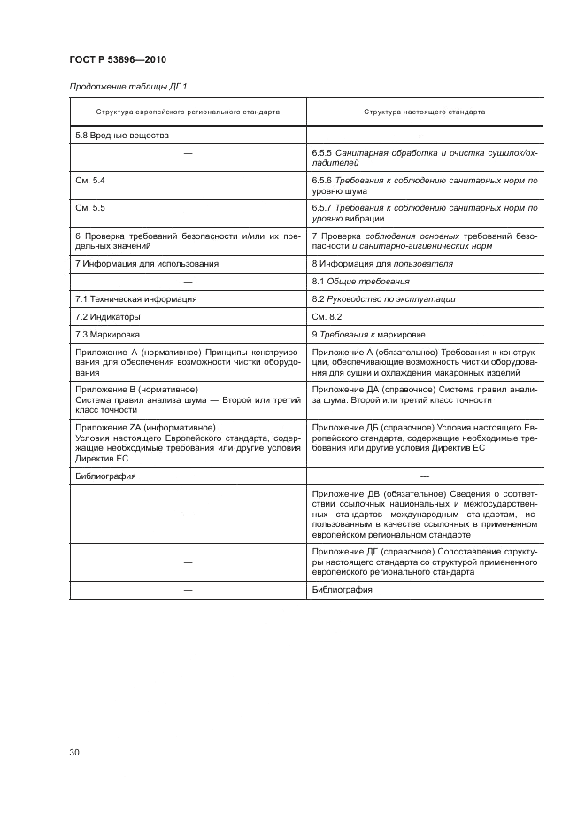 ГОСТ Р 53896-2010, страница 34