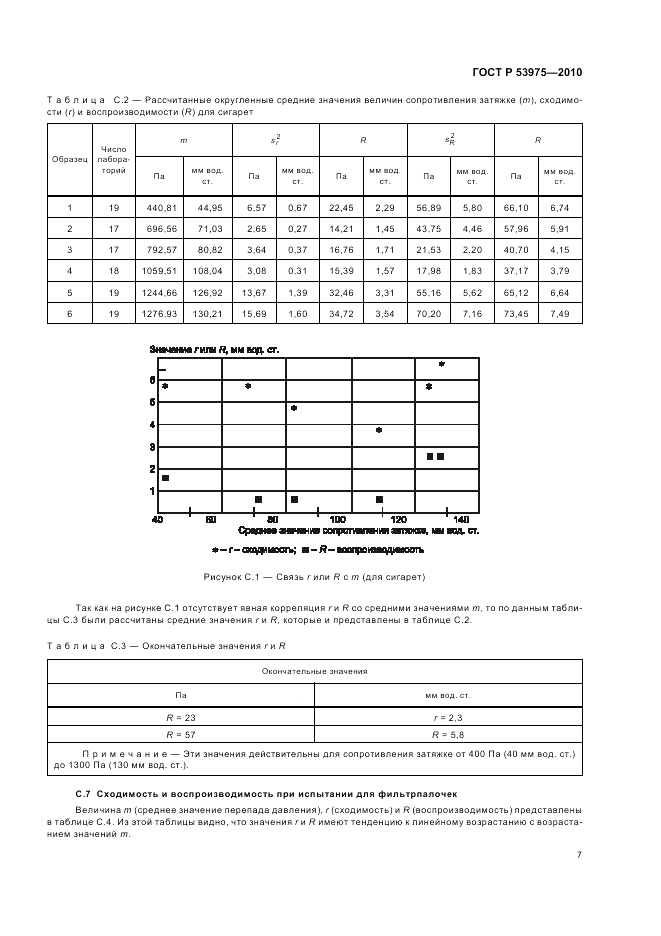 ГОСТ Р 53975-2010, страница 11