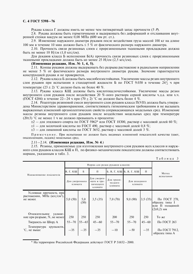 ГОСТ 5398-76, страница 5