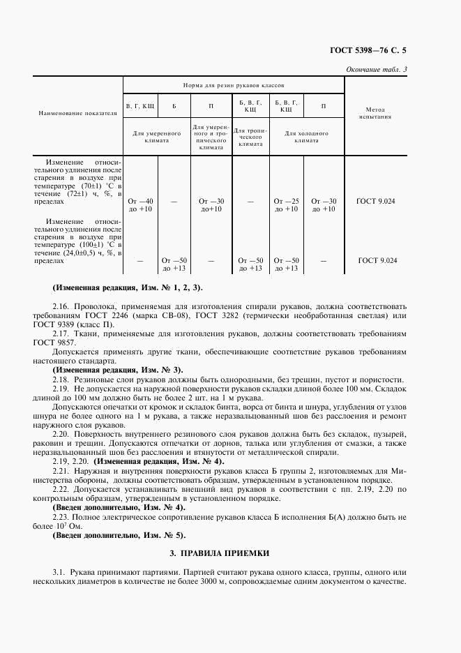 ГОСТ 5398-76, страница 6