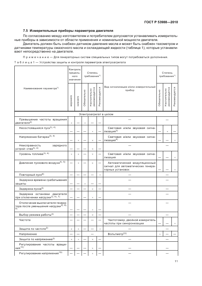 ГОСТ Р 53988-2010, страница 15