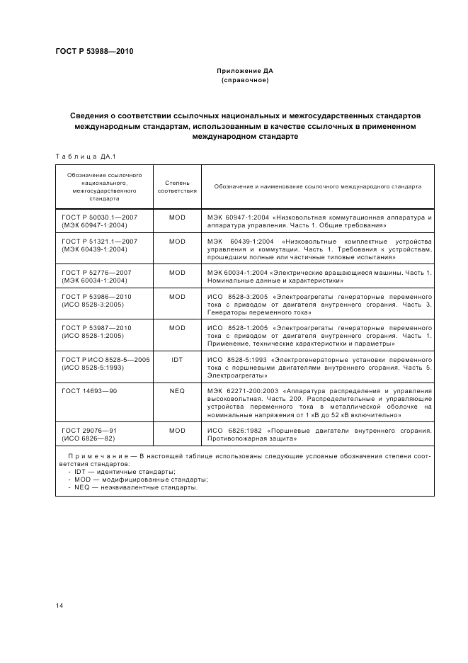 ГОСТ Р 53988-2010, страница 18