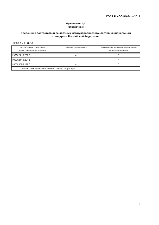 ГОСТ Р ИСО 5403-1-2013, страница 11