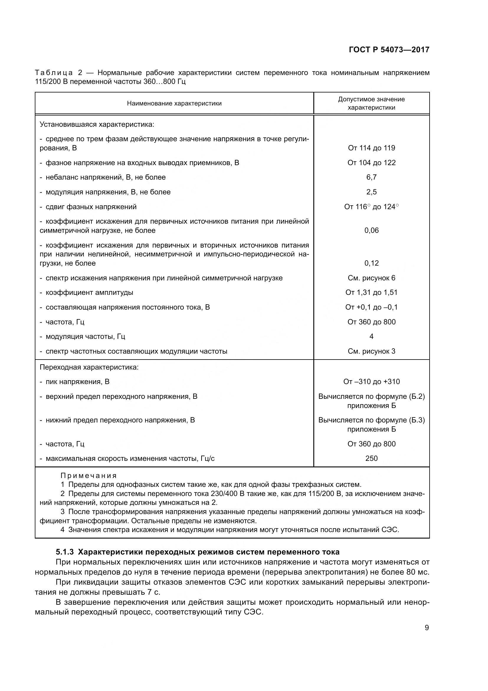 ГОСТ Р  54073-2017, страница 13