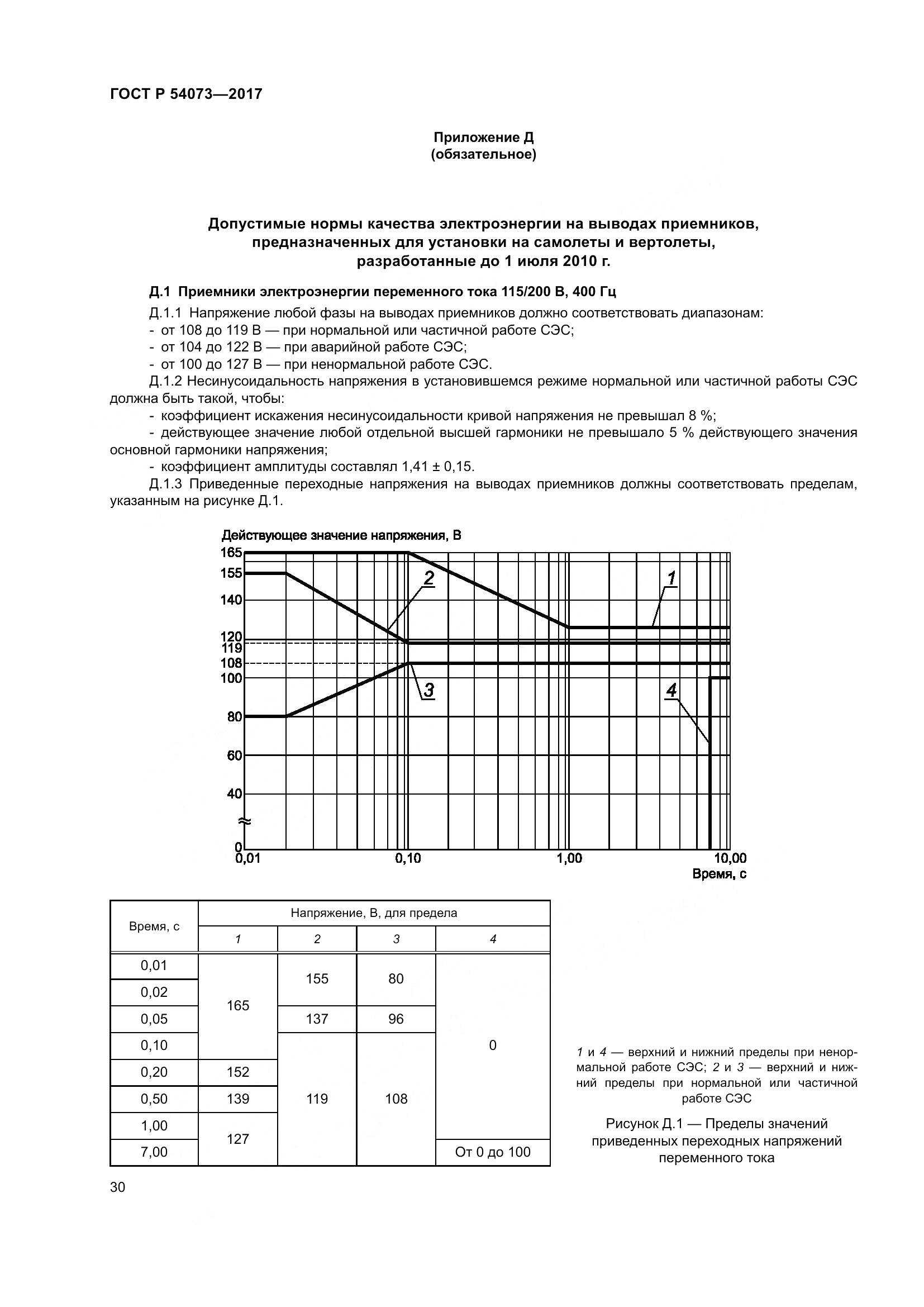 ГОСТ Р  54073-2017, страница 34