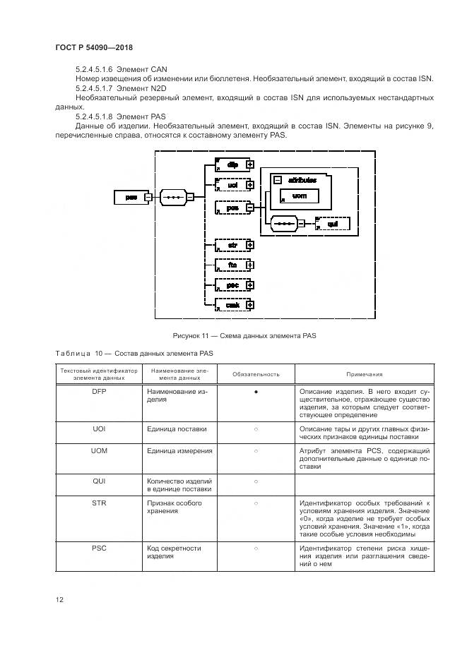 ГОСТ Р  54090-2018, страница 16