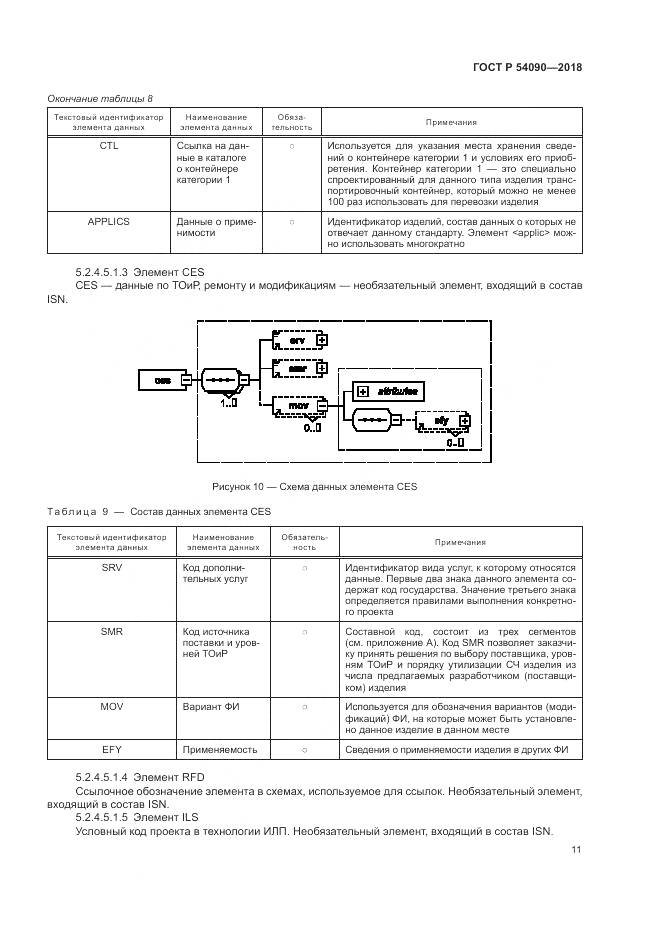 ГОСТ Р 54090-2018, страница 15