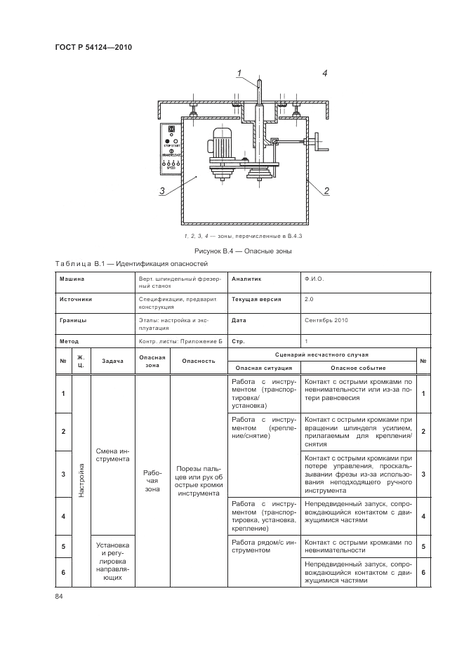 ГОСТ Р 54124-2010, страница 88