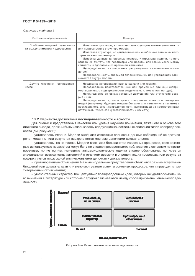ГОСТ Р 54139-2010, страница 26