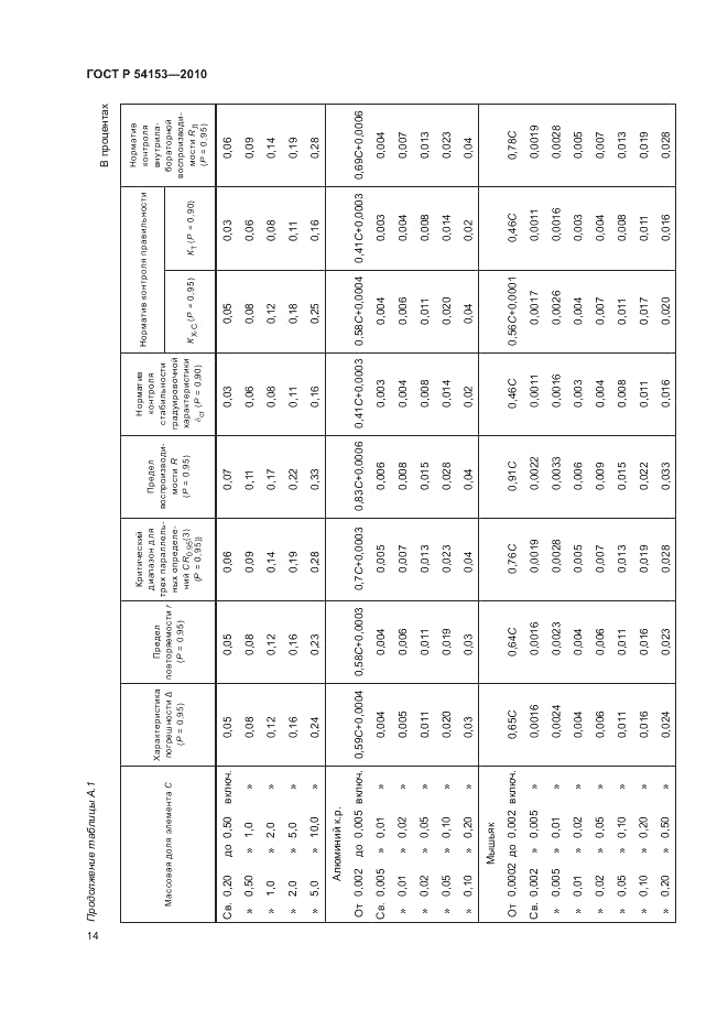 ГОСТ Р 54153-2010, страница 18