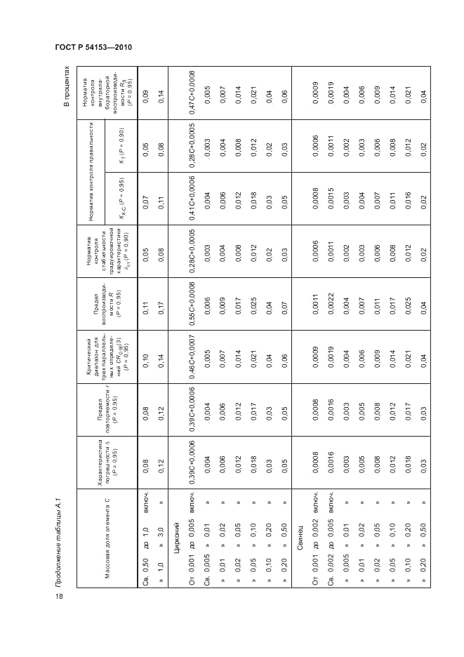 ГОСТ Р 54153-2010, страница 22
