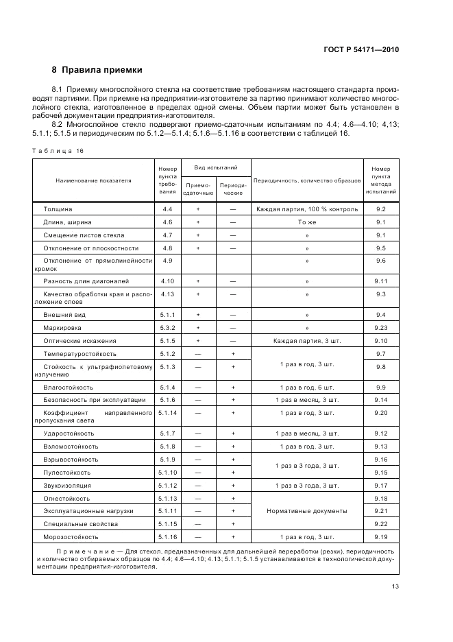 ГОСТ Р 54171-2010, страница 17