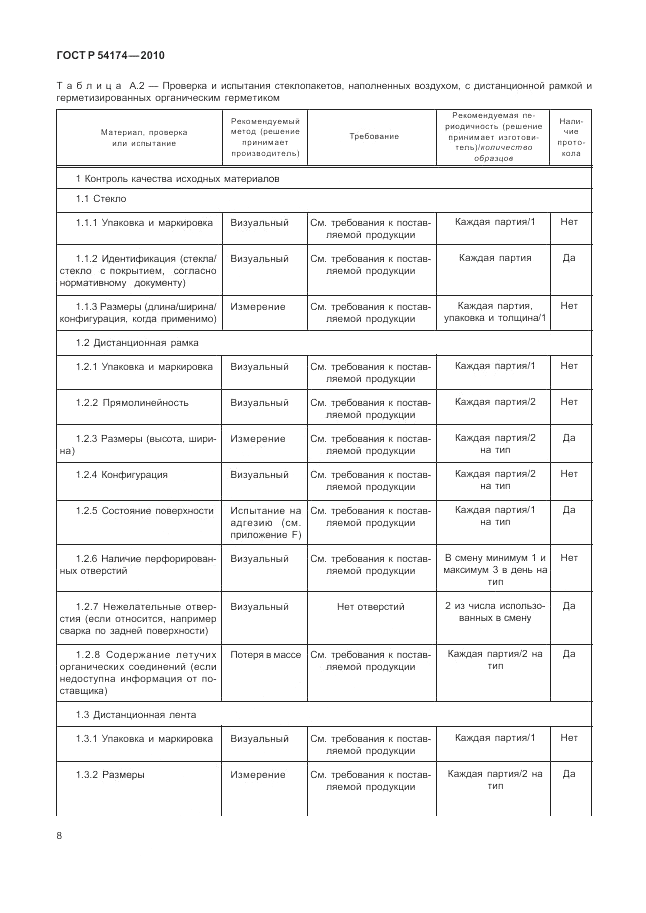 ГОСТ Р 54174-2010, страница 12