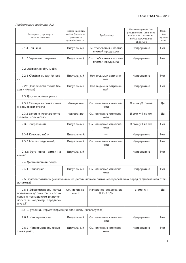 ГОСТ Р 54174-2010, страница 15