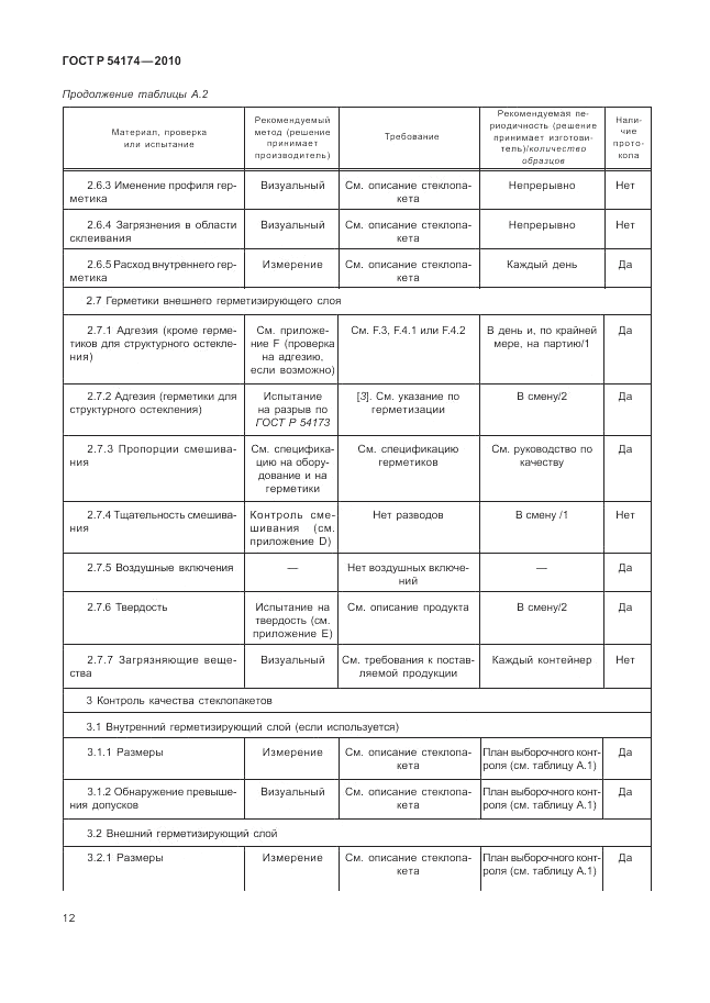 ГОСТ Р 54174-2010, страница 16