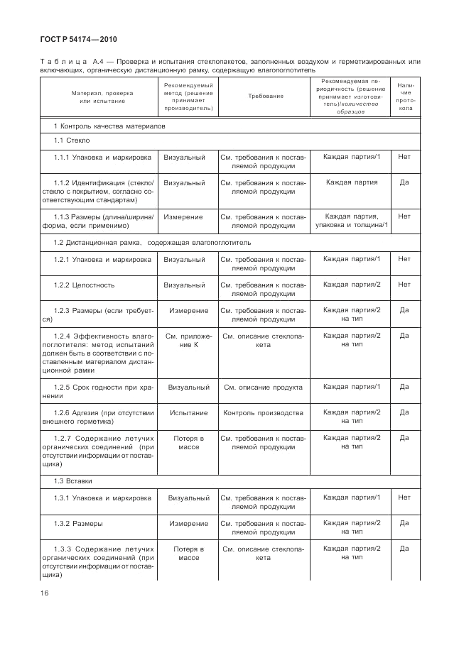ГОСТ Р 54174-2010, страница 20