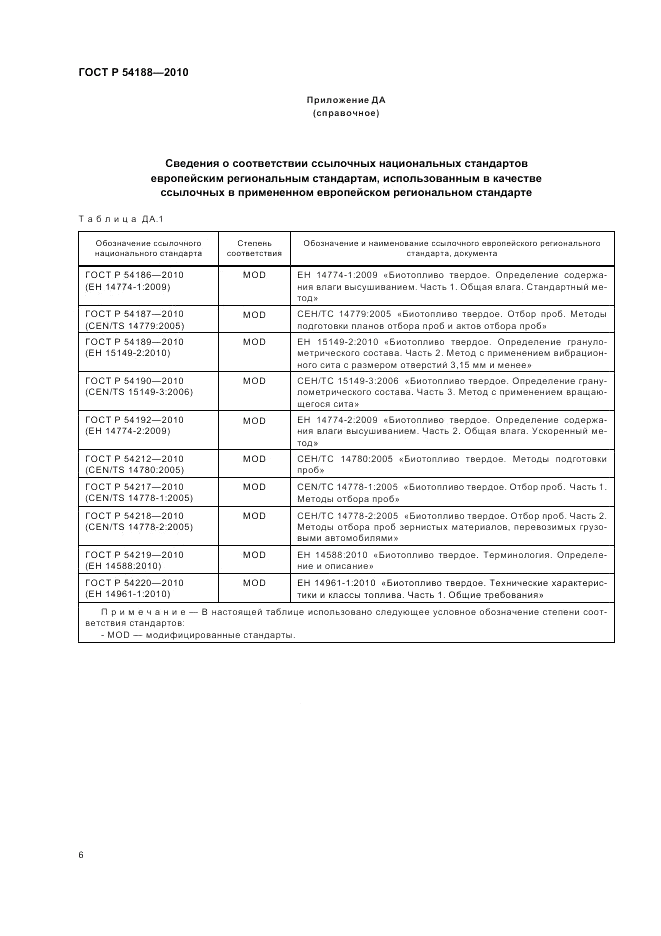 ГОСТ Р 54188-2010, страница 10