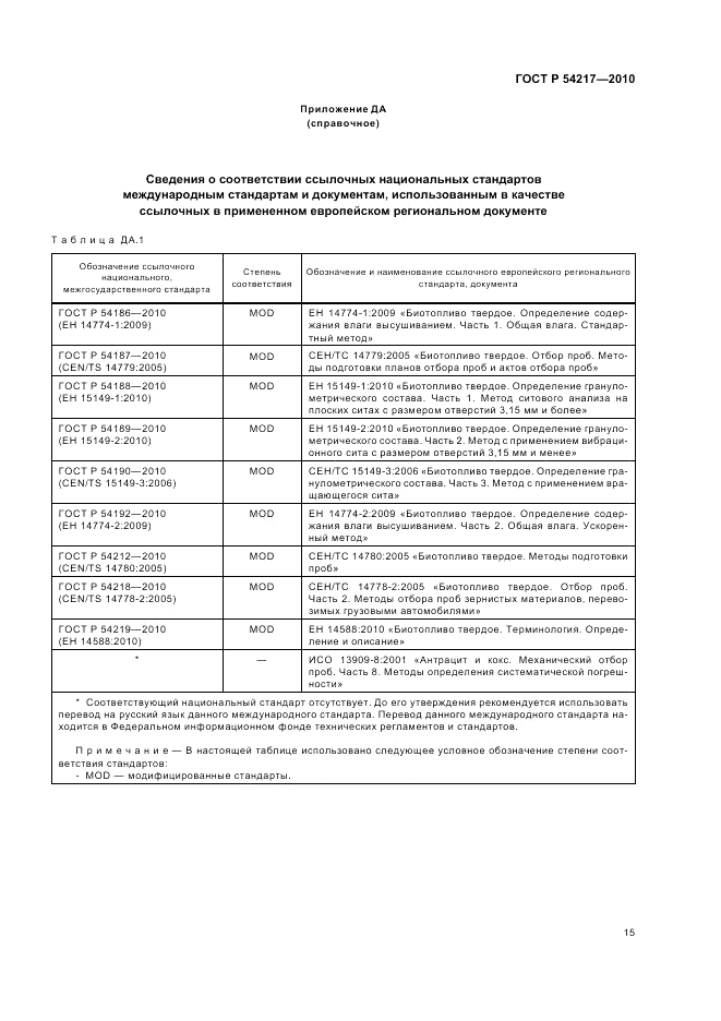 ГОСТ Р 54217-2010, страница 19
