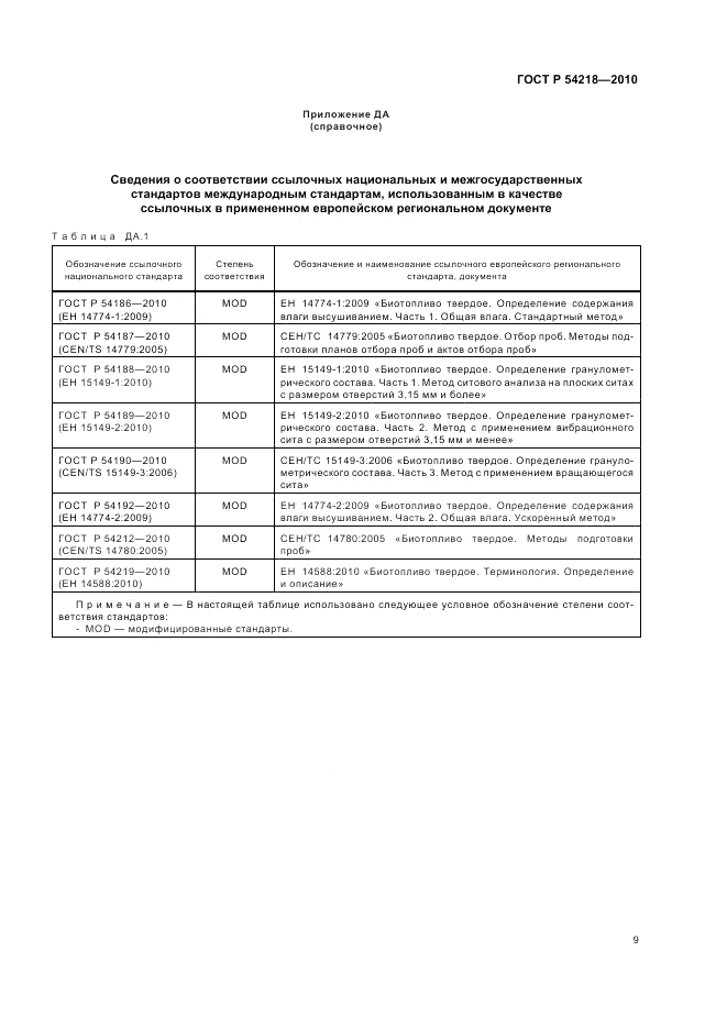 ГОСТ Р 54218-2010, страница 13