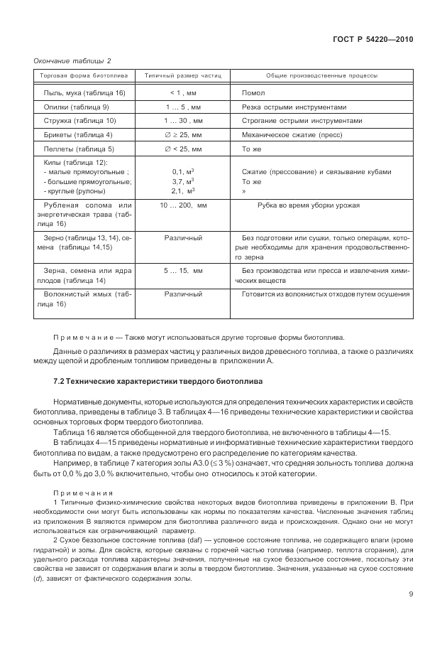 ГОСТ Р 54220-2010, страница 13