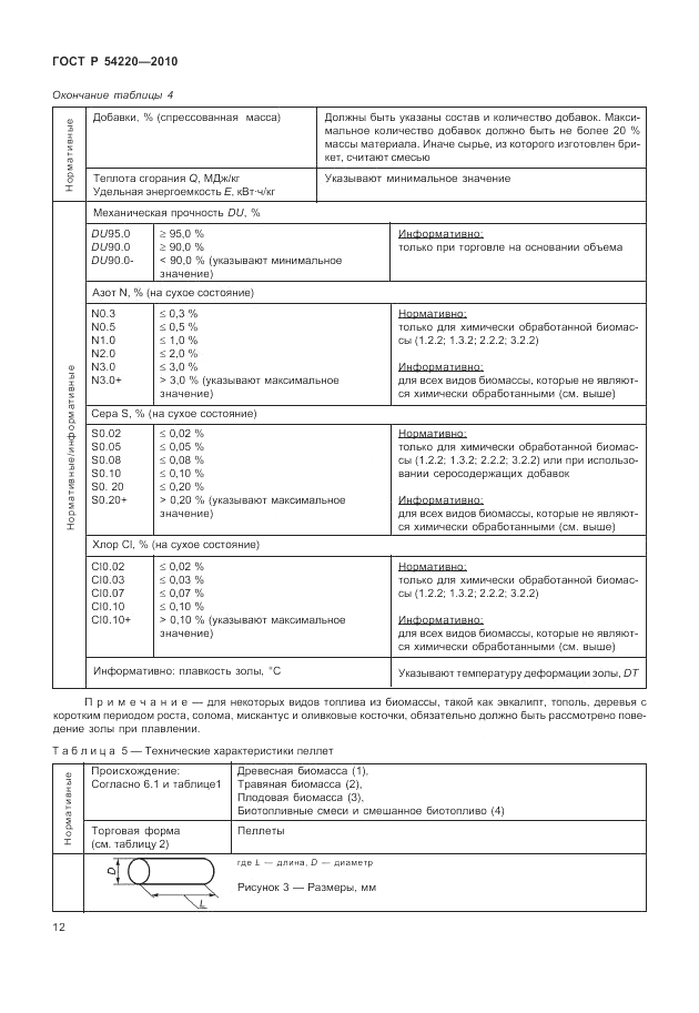 ГОСТ Р 54220-2010, страница 16