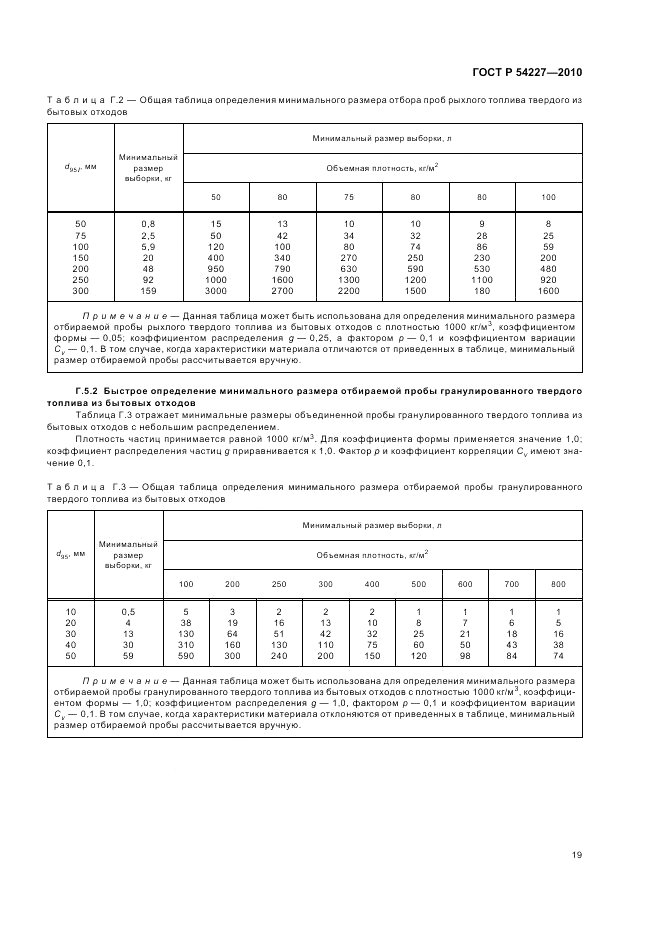 ГОСТ Р 54227-2010, страница 23