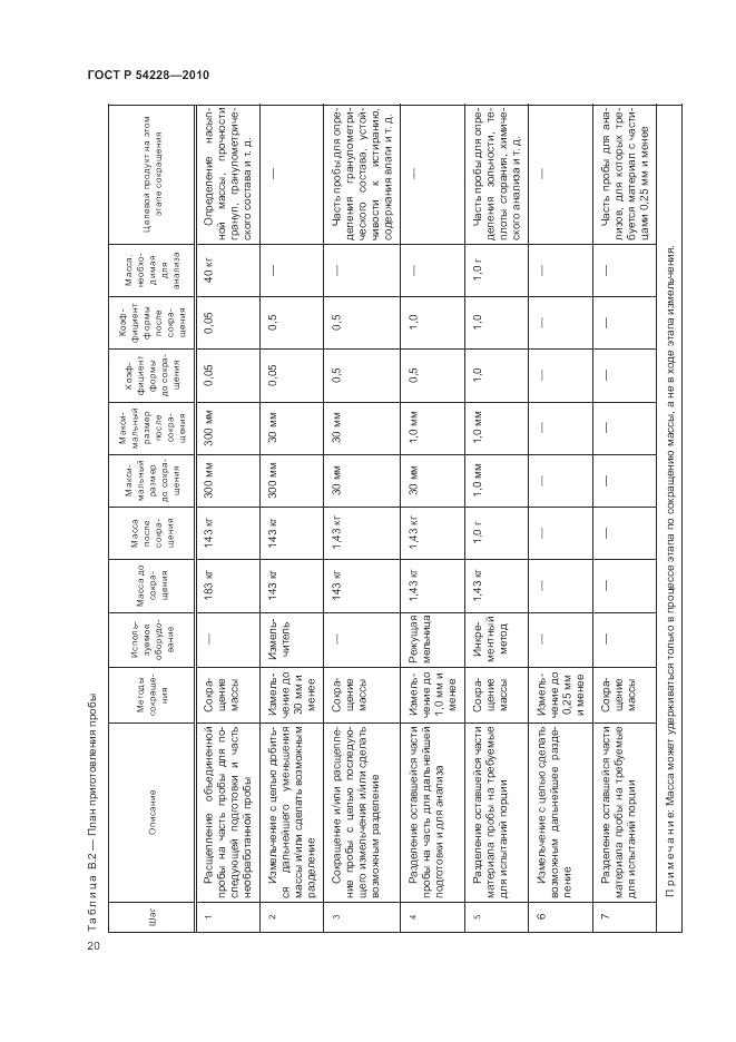 ГОСТ Р 54228-2010, страница 24