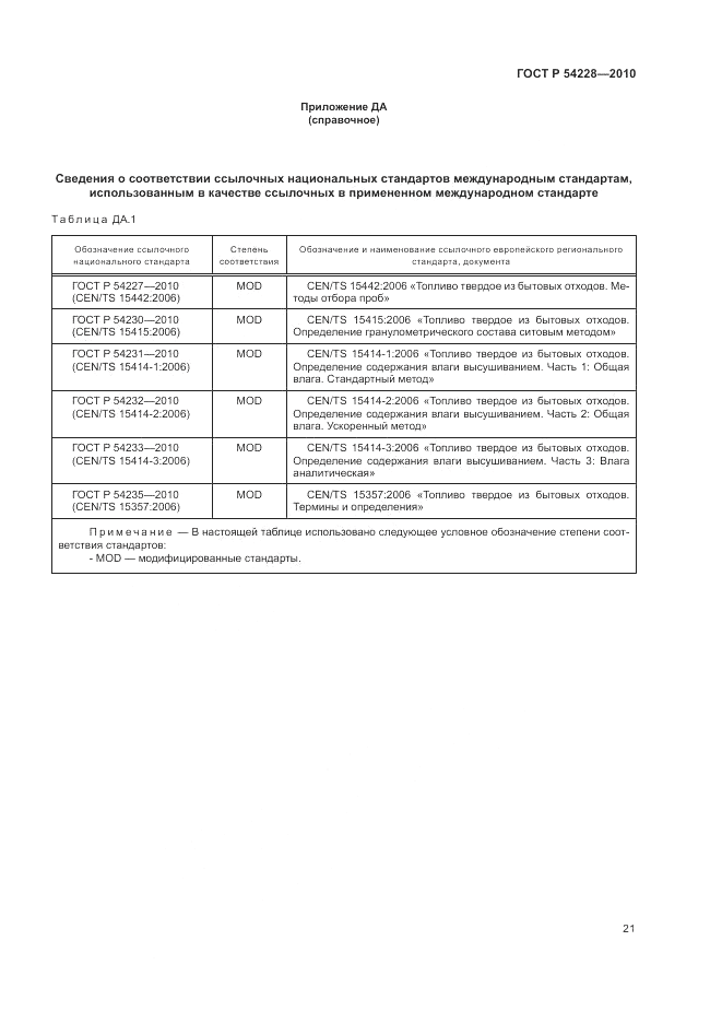 ГОСТ Р 54228-2010, страница 25